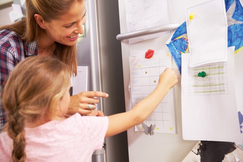 Regeln des Zusammenlebens - Kinder macht Plan