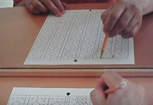 Die Guillour-Methode für die Konzentration