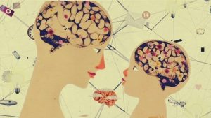 5 Grundlagen der Entwicklung des kindlichen Gehirns