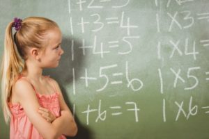 Kindern die Multiplikation beibringen – Tipps & Tricks