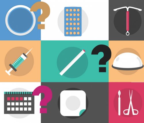 Verhütungsmittel für Frauen