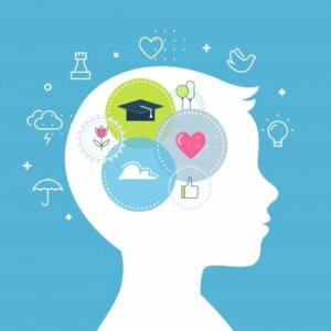 Die sozial-emotionalen Kompetenzen bei Kindern