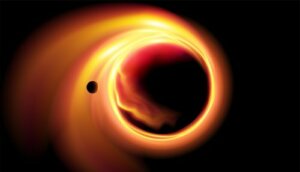 Der Planet Erde: Eine einfache Erklärung zu seiner Entstehung