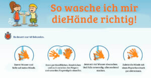 Hygieneempfehlungen: Hände waschen
