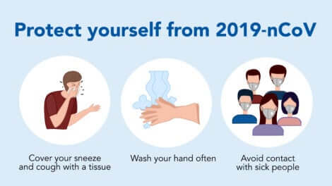 Hygienetipps gegen Coronavirus