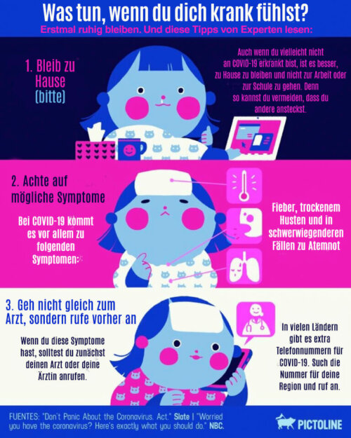 Infografik Coronavirus